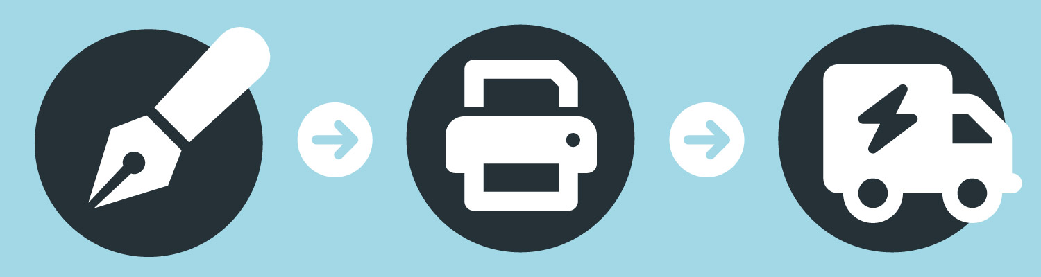 Design to print and delivery
